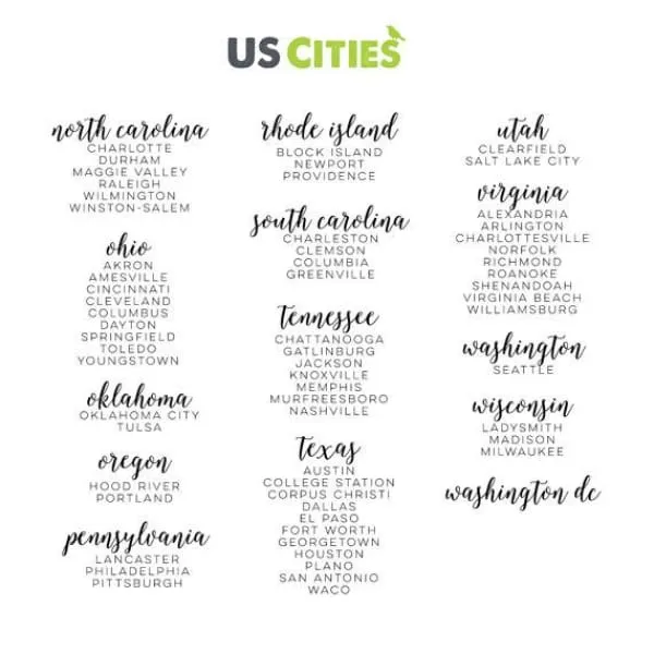 Choose Your Own Adventure | 2 City Custom Map Pillow