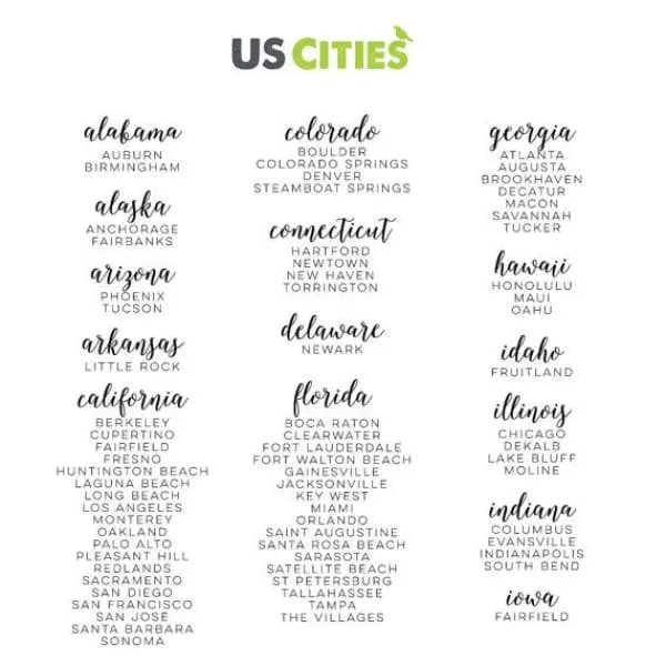 Choose Your Own Adventure | 2 City Custom Map Pillow