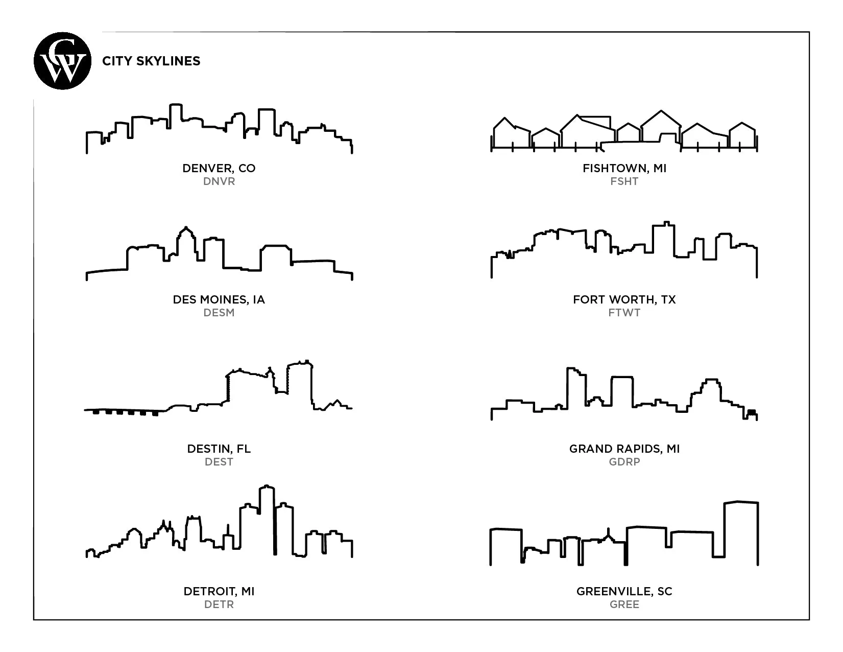 City Floating Skyline