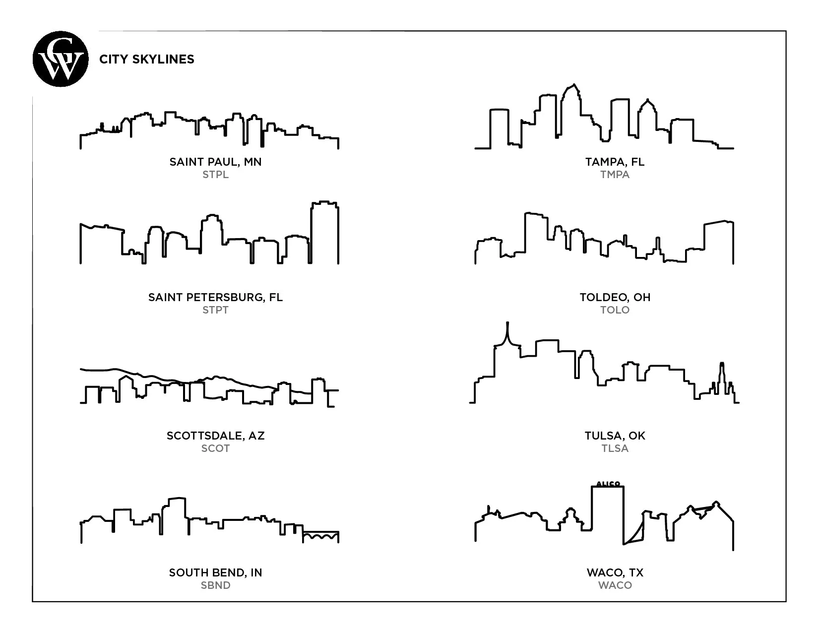 City Floating Skyline