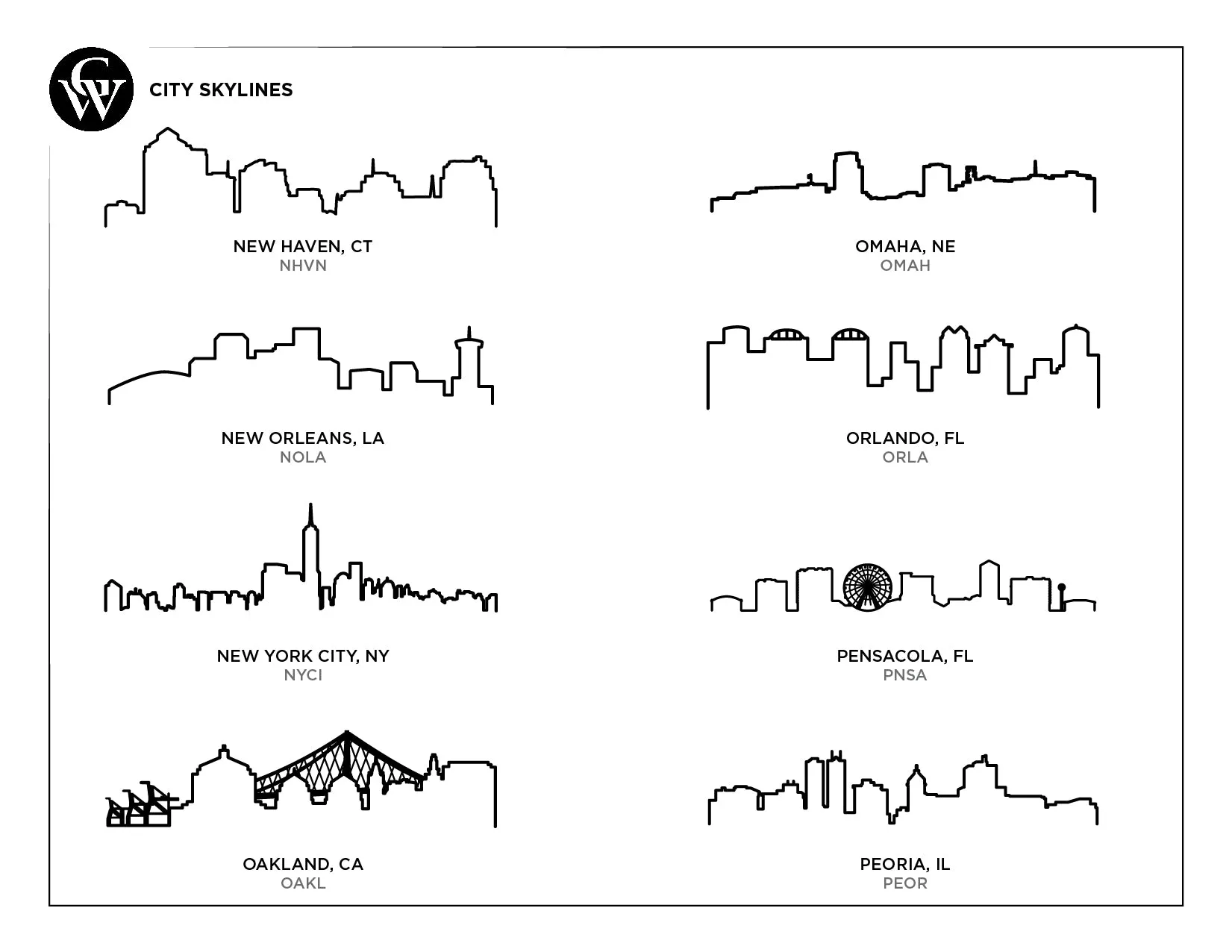 City Floating Skyline