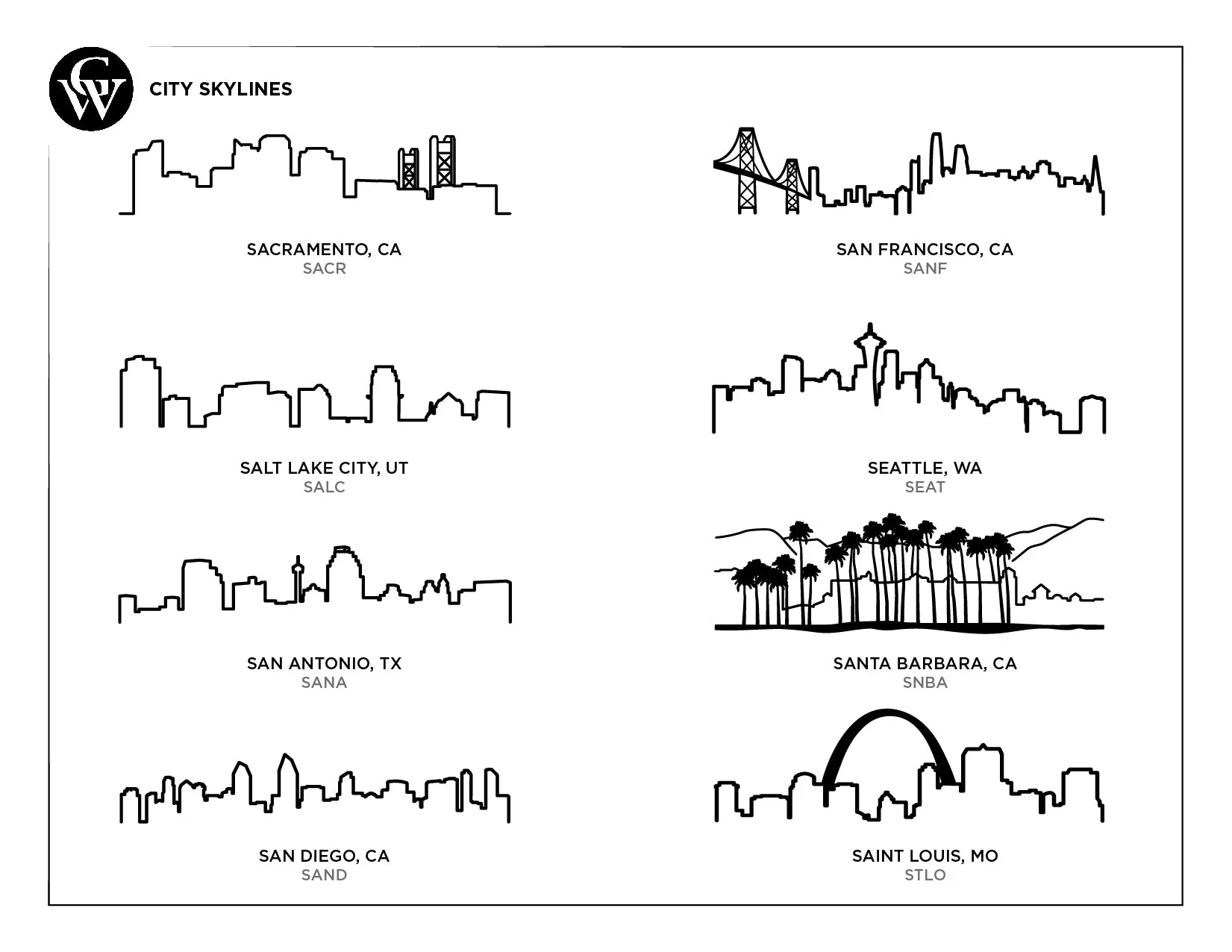 City Floating Skyline