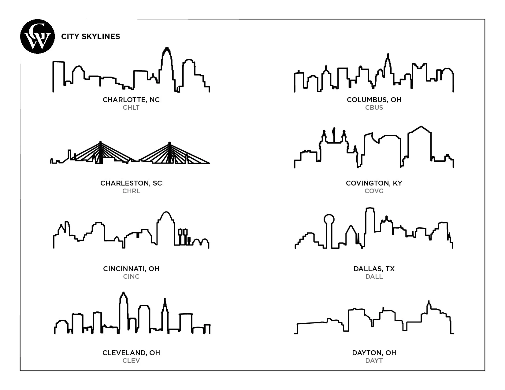 City Floating Skyline