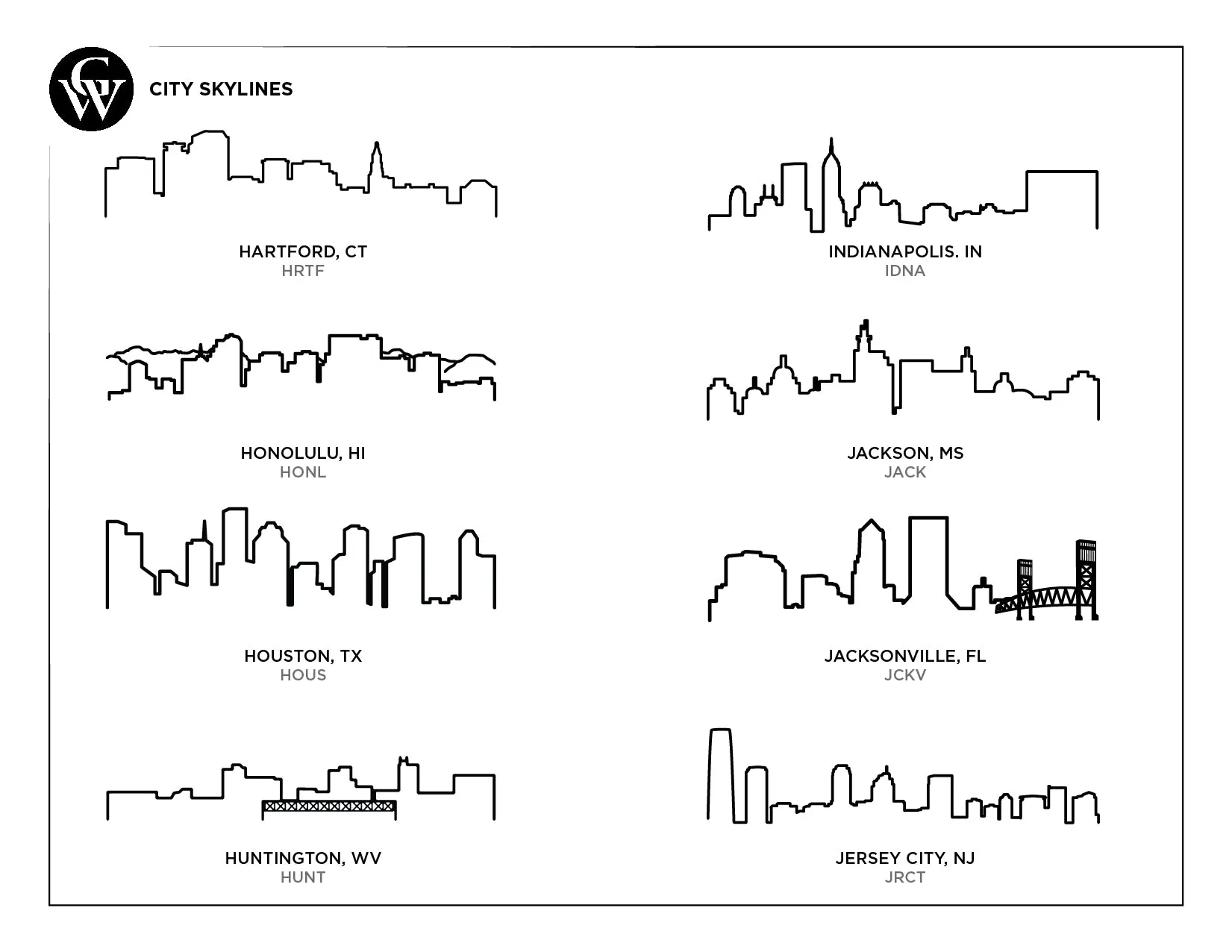 City Floating Skyline