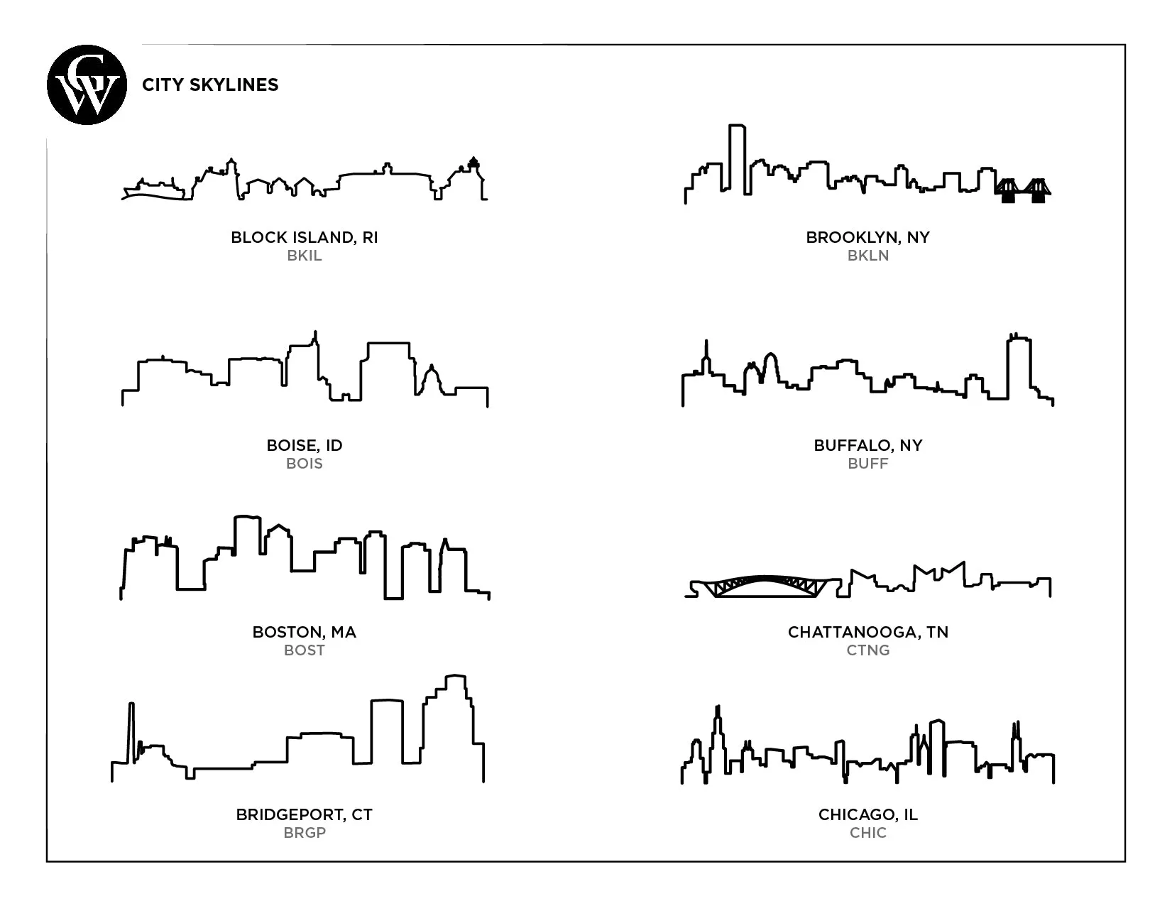 City Floating Skyline