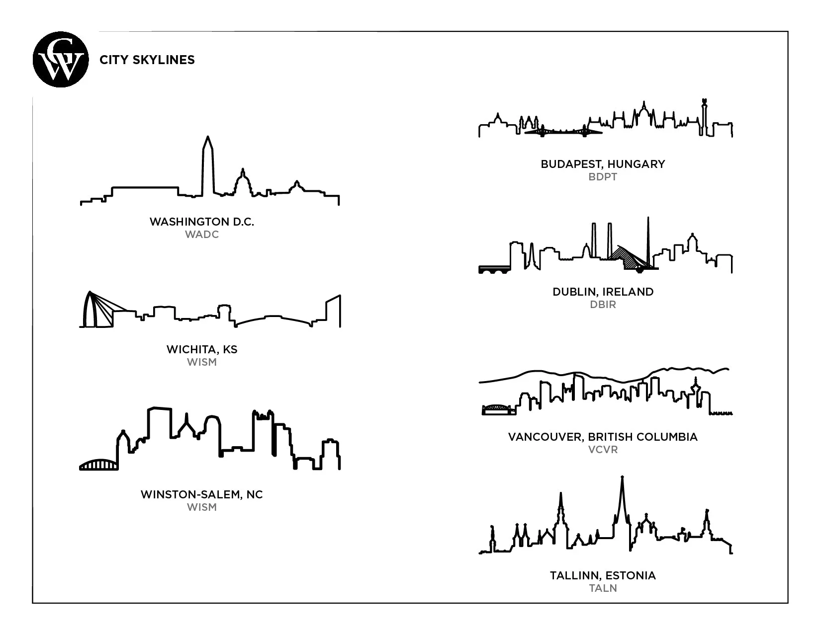 City Skyline Cutting Board