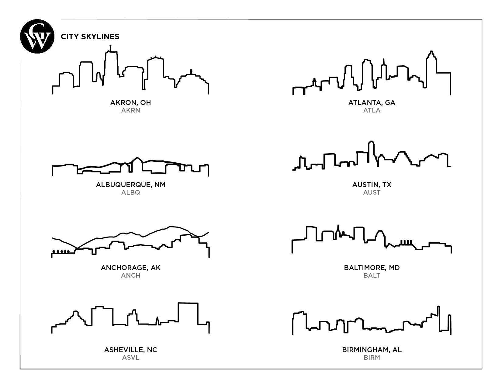 City Skyline Woodstock Card