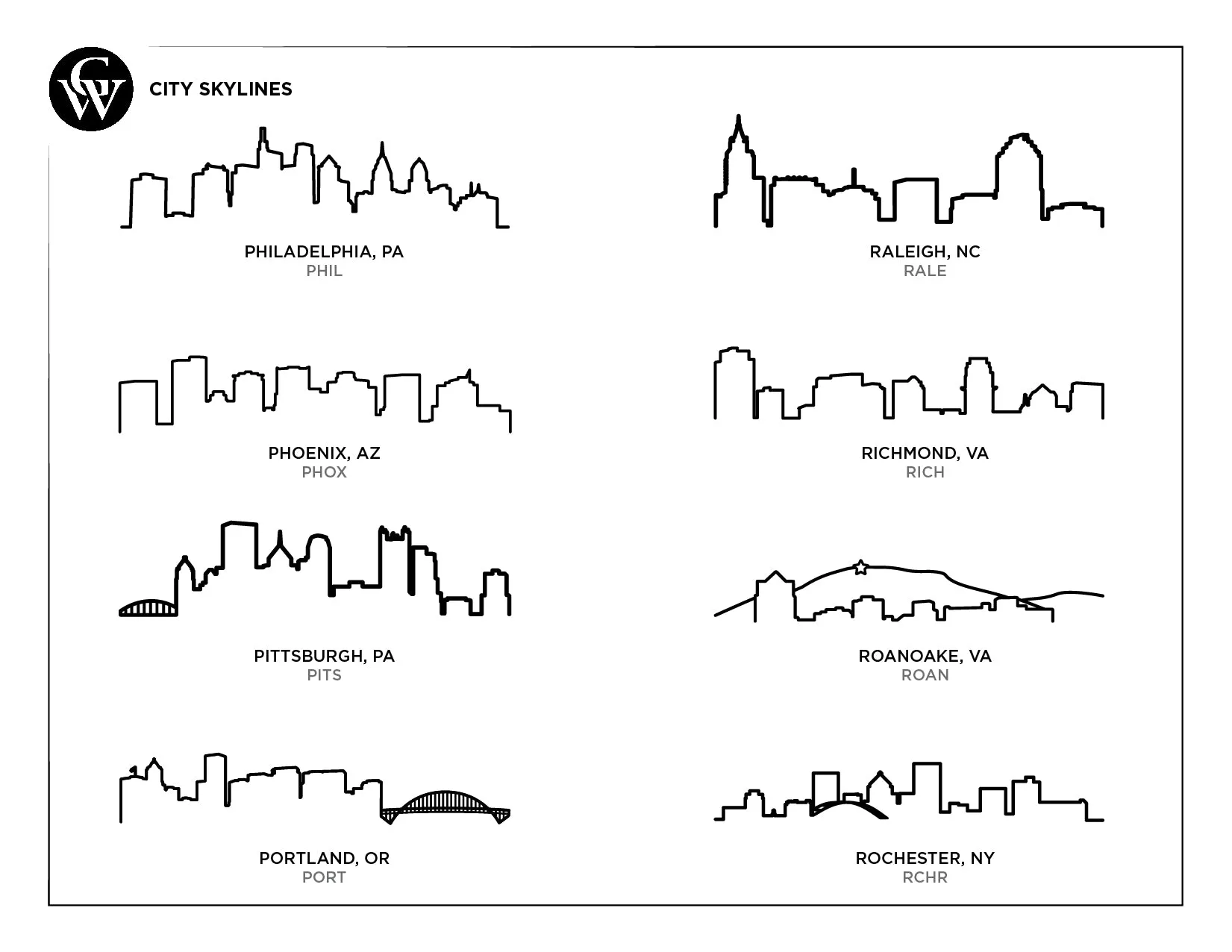 Personalized Hard Wood City Scape